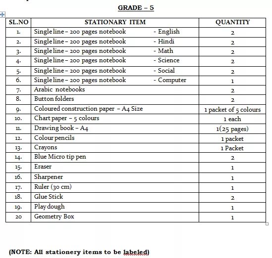 Grading list. List of stationary. stationary items list. office stationery items list. grades list.