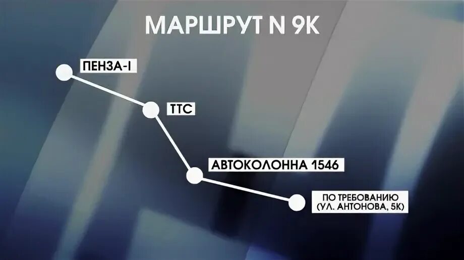 Маршрут 9м пенза. 25 маршрутка пенза остановки. Маршрутка в село засечное. 75 маршрутка пенза. 25 маршрутка пенза остановки.