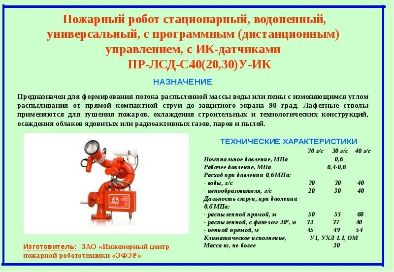 Расход воды пожарных стволов. Лафетный ствол пожарный ТТХ. Лафетный ствол пожарный расход воды. Расход лафетных пожарных стволов. Турельный Ду-50 пожарный ствол.