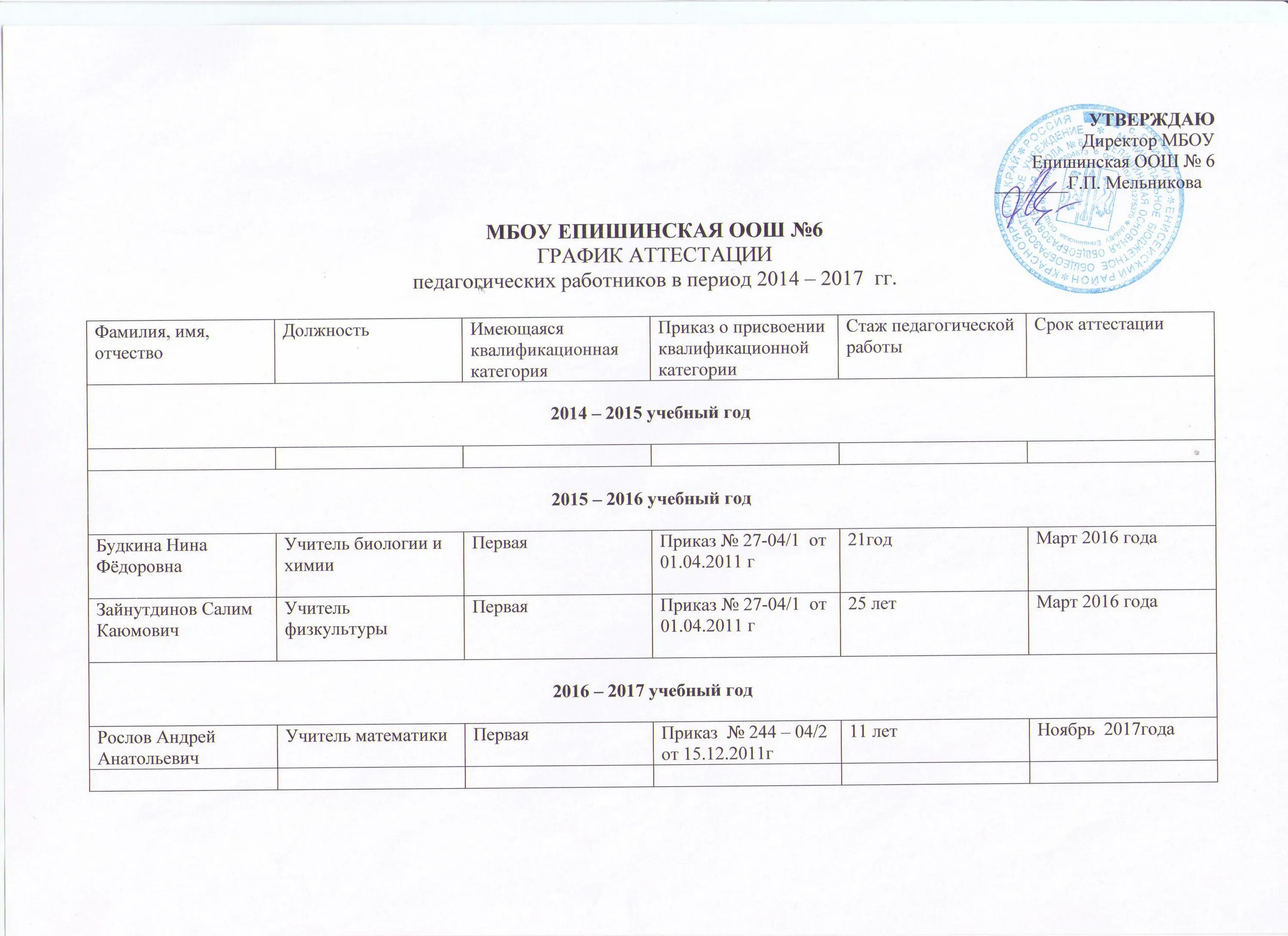 Мглу расписание занятий 2020. Мглу расписание. Расписание промежуточной аттестации в школе. График аттестации. Мглу расписание аттестации.