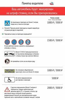 Сколько штраф за переход на красный