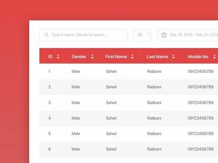 Table user id