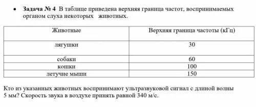 Кто из указанных животных воспринимает звуковой сигнал