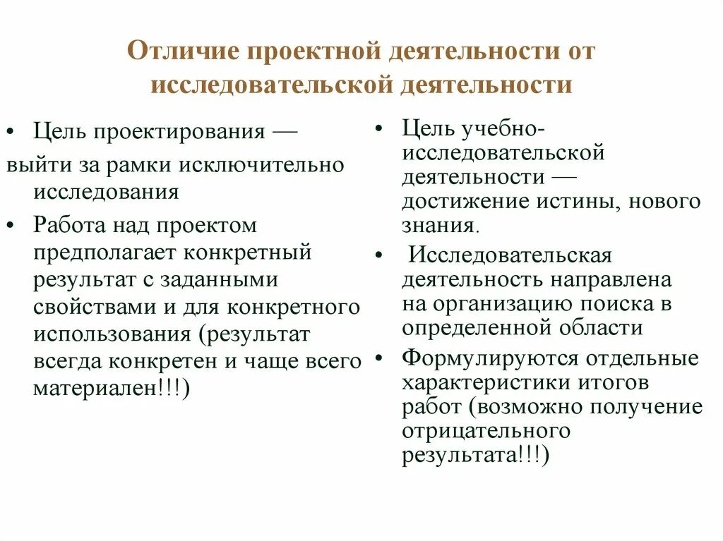 Что отличает проектную деятельность организации от операционной. Отличие исследовательской работы от проектно-исследовательской. отличие проекта от исследовательской работы. различия проектной и исследовательской деятельности. исслед.деятельность проект.отличия.