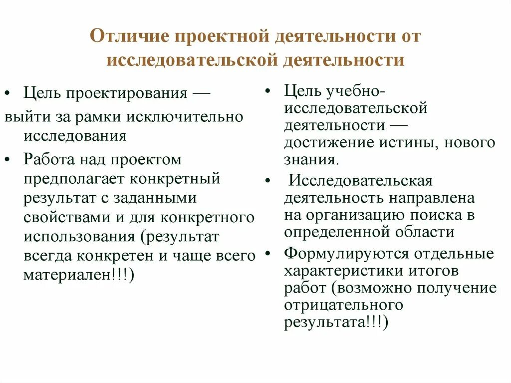 Что отличает деятельность. Отличие исследовательской работы от проектно-исследовательской. Отличие проекта от исследовательской работы. Исслед.деятельность проект.отличия. Отличие проекта от исследовательской деятельности.