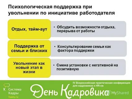 25 увольнение работников