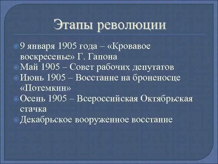 Расположите в хронологической последовательности кровавое воскресенье. Май 1905 революции. Май 1905 года событие. Первая русская революция 1905-1907. События революции 1905.