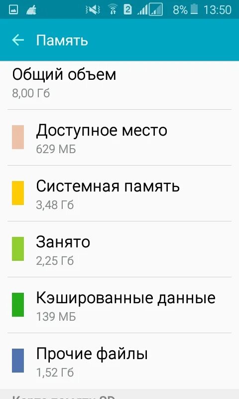 Системная память занята. Samsung память телефона. Объем памяти телефона. Внутренняя память телефона самсунг. Память телефона в ГБ.
