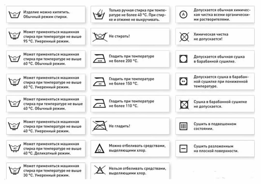 Сколько раз можно стирать в стиральной машине. Расшифровка символов на ярлыках по уходу за одеждой. Условные знаки на ярлыках одежды для стирки. Символы на одежде для стирки расшифровка. Условные обозначения на ярлыках одежды и знаки на Бирках.