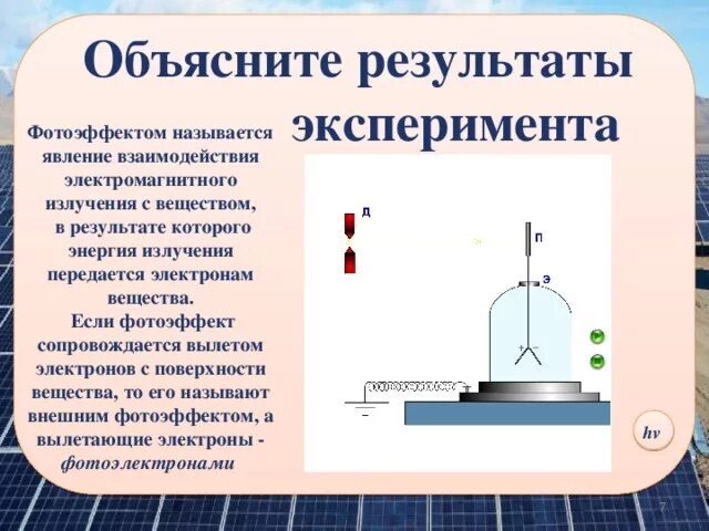 Фотоэффектом называют явление. Явление фотоэффекта. Объяснение фотоэффекта. Фотоэффект это явление взаимодействия. Фотоэффект эксперимент.