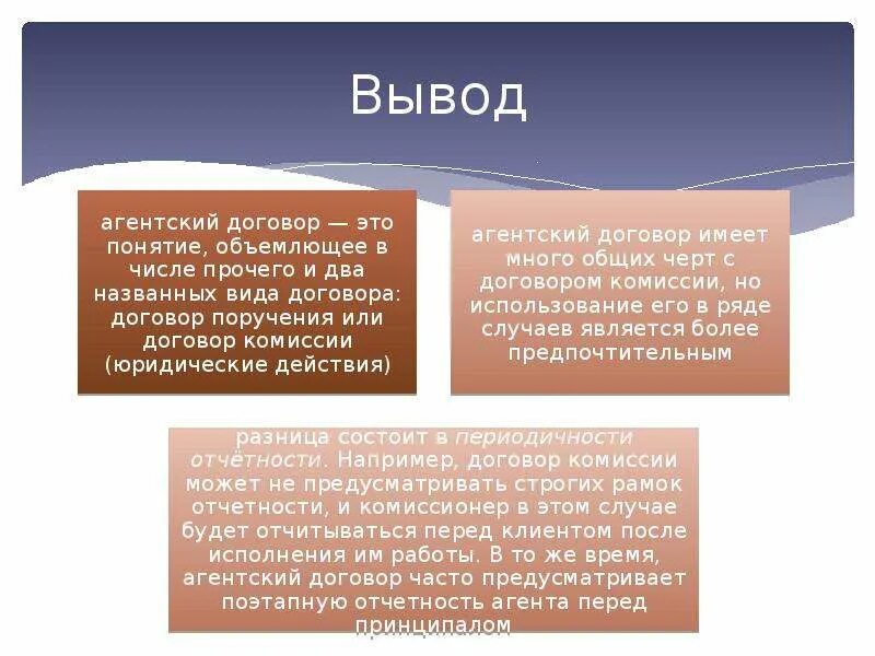 Договор комиссии и агентский договор. Договор агентирования схема. Виды посреднических договоров. Посреднический договор комиссии.