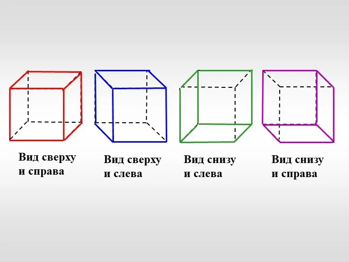Квадрат снизу. Вид сверху сбоку куб. Куб сверху снизу сбоку. Куб вид снизу слева. Куб вид сверху и снизу.