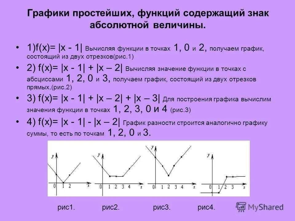 Необходимыми функциями простая в. Как построить график функции с модулем. Решение графиков функций с модулем. Как построить график модульной функции. Построение Графика функции содержащей модуль.