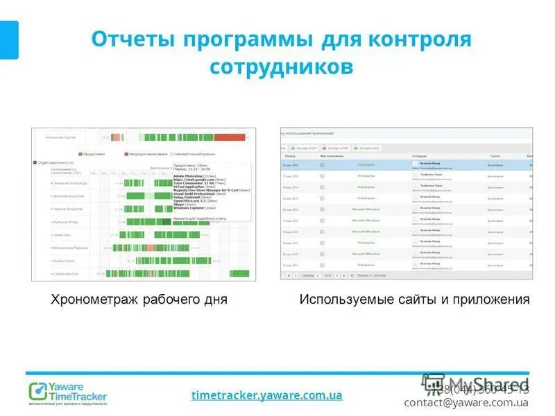 Отчеты по программам школы