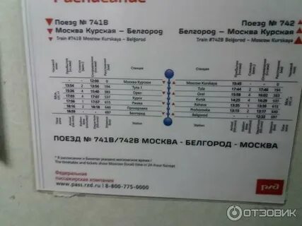 Маршрут поезда спб белгород