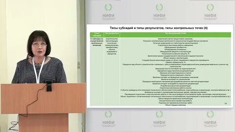 Нифи минфина