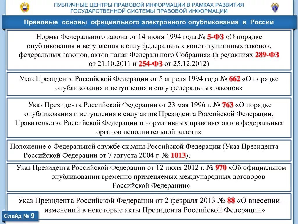 Акты президента рф источник опубликования. Акты правительства порядок вступления в силу. Порядок опубликования и вступления в силу актов президента РФ. Порядок опубликования и вступления в силу федеральных законов. Акты президента РФ вступают в силу со.