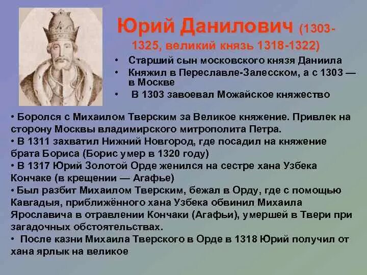 Первый князь тверского княжества. Деятельность Юрия Даниловича 1303-1325.
