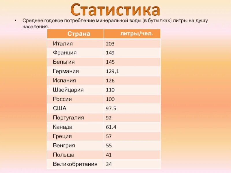 Среднее население городов. Население кавказских Минеральных вод. Кавказские Минеральные воды статистика. Население городов КМВ. Население Минеральных вод в 2000 году.