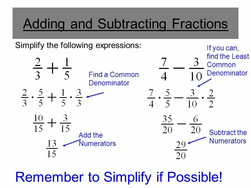 Adding. Subtracting fractions. Subtraction of fractions. Adding and Subtracting fractions. Simplify fractions.