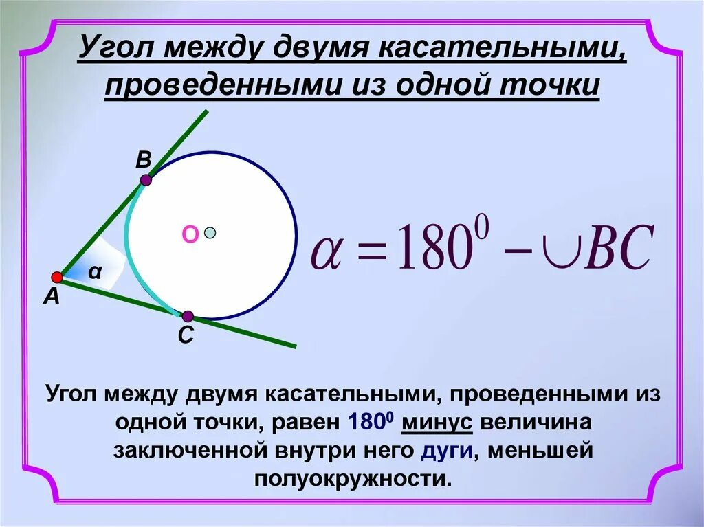 Касательная к окружности и угол между. Дуга и угол между касательными. Угол между двумя касательными к окружности. Угол между касательными к окружности свойства.