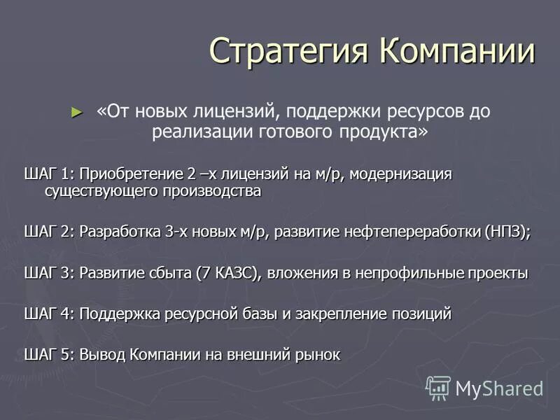 Инвестировать в здоровье. Группа психологической поддержки. Информатизированные технологии планета. Поддерживающие ресурсы. Поддерживающие ресурсы.