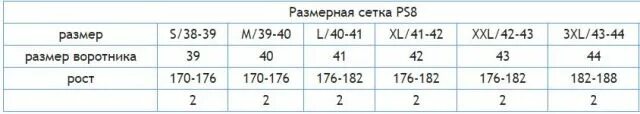 Как выбрать размер рубашки. Размер воротника. соответствие размеров мужских рубашек. размер воротника рубашки.