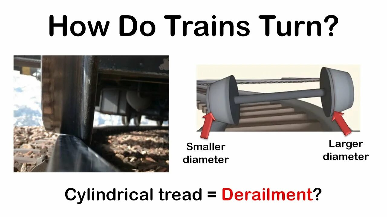How you train like. How you train like