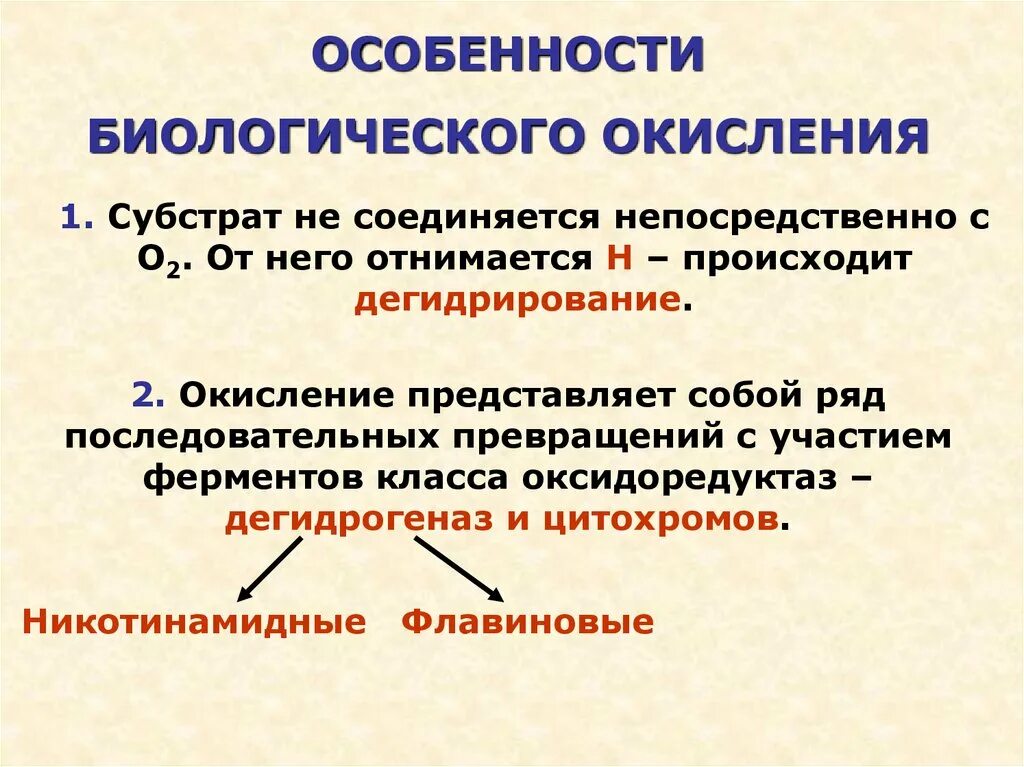 Процесс биологического окисления. Биологическое окисление. Типы окисления биохимия. Характеристика биологического окисления.