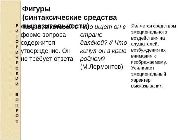 Синтаксическое средство фигуру. Фигуры синтаксические средства выразительности. Название синтаксической фигуры. Средства выразительности темные аллеи. Синтаксические фигуры в литературе.