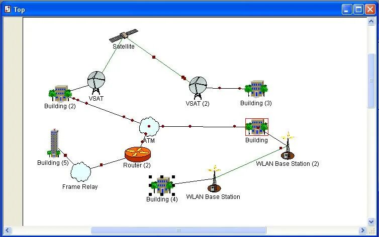 Spaceroute net. Netcracker. netcracker professional 4.1. netcracker technology. как можно соединить сети, работающие по технологиям ethernet – frame relay?.