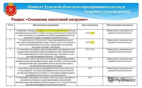 Налоги тульская область почему