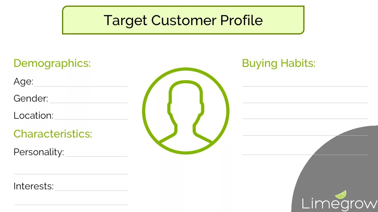 Detail target. Target customer profile это. Customer profile примеры. Customer profile Template. Customer profile example.