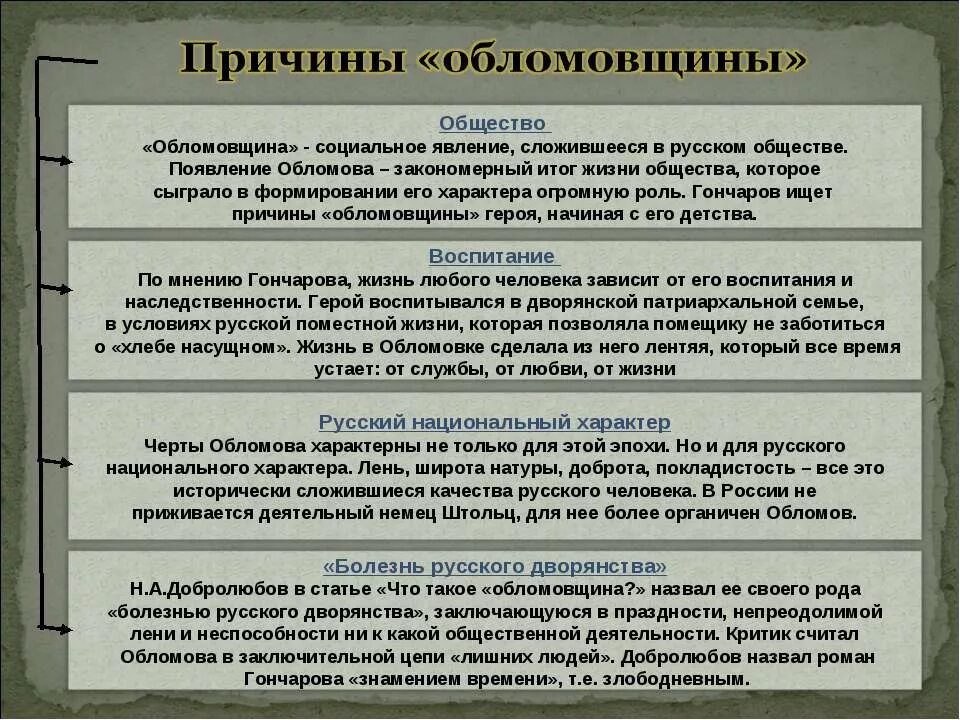 Русский национальный характер 19 века. Русский национальный характер. Русский национальный характер 19 века. Дворянское сословие при петре 1 одежда. Национальных характер рисунки.