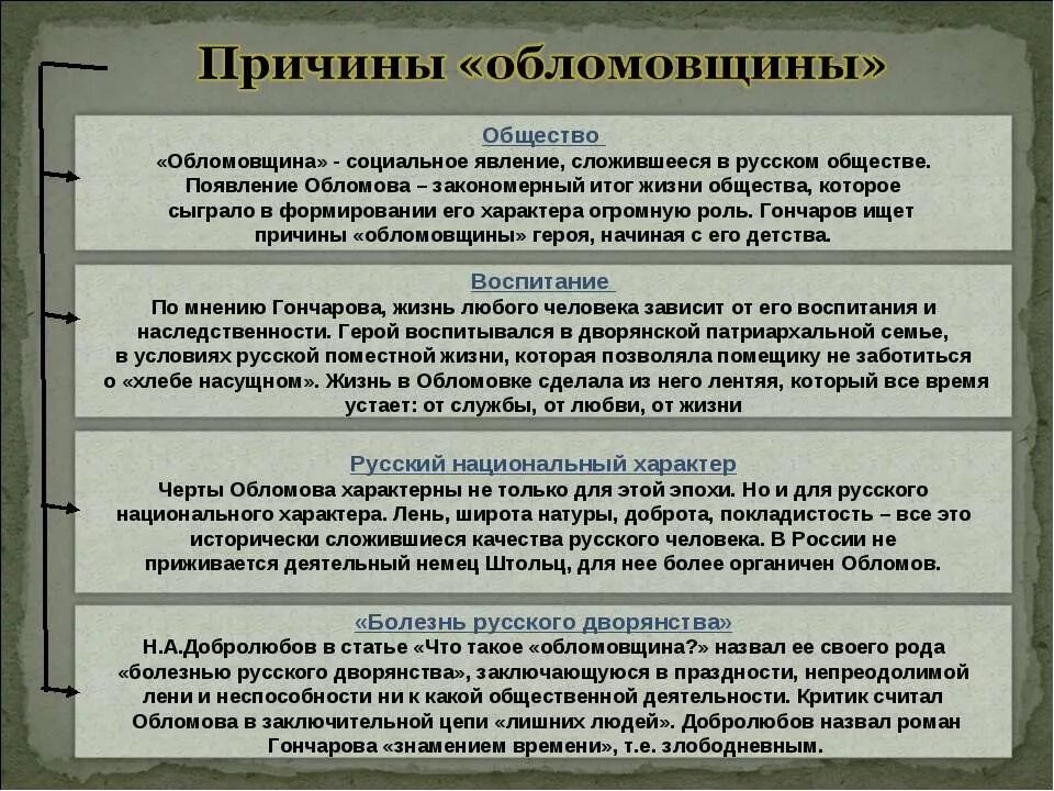 Определите какие новые явления в российской действительности. Причины появления обломовщины. Обломовщина это социальное явление. Причины обломовщины в романе Обломов. Социальные причины обломовщины.