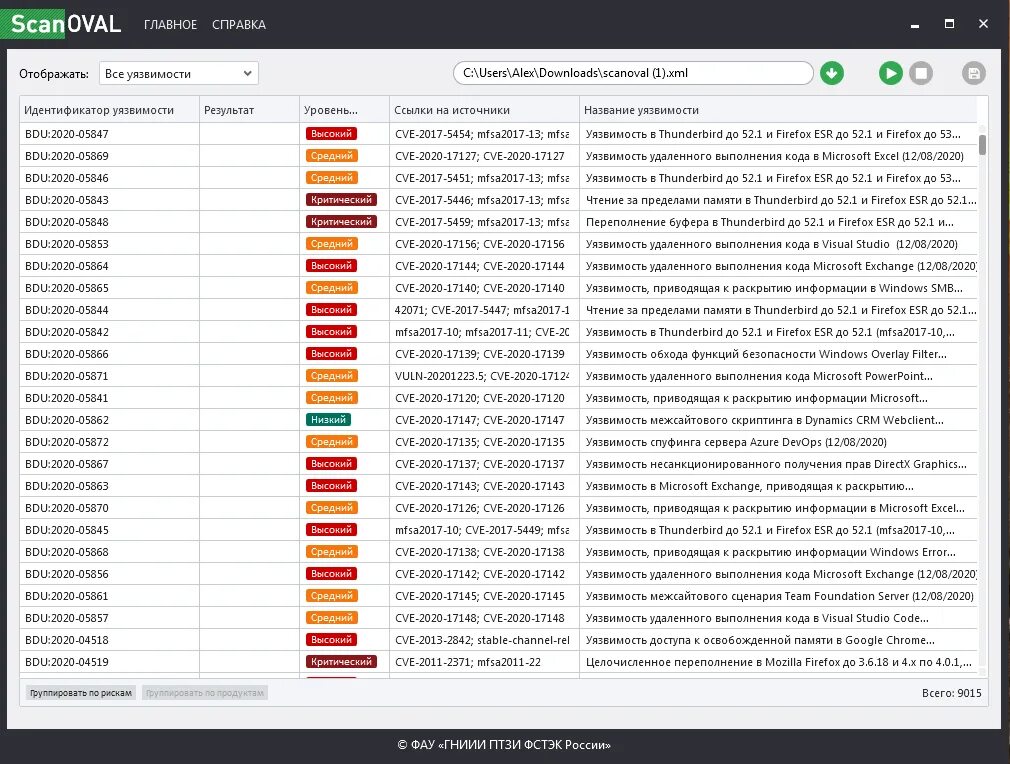 Программа scanoval. Scanoval ошибка анализа XML. Пример отчета scanoval. Типы антивирусов ФСТЭК. Антивирус фстэк