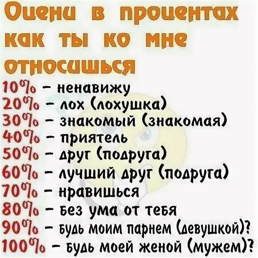 какие вопросы можно задать. вопросы на сколько хорошо ты знаешь меня. вопросы обо мне для теста. тесты для девочек. анкета для друзей вопросы.