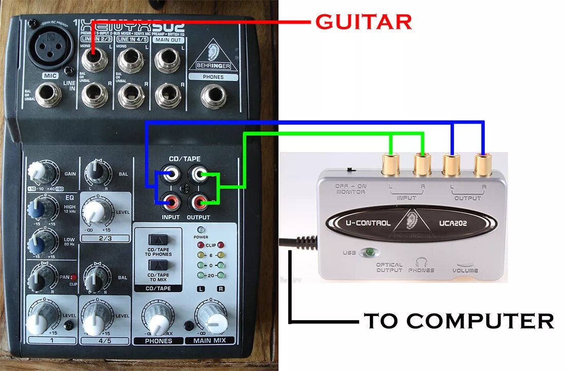 Внешняя звуковая карта для гитары. Звуковая карта Беренджер Uca 200. Behringer um2 подключить. Микшер Behringer 502 шнур. Схема подключения фонокорректора к усилителю.
