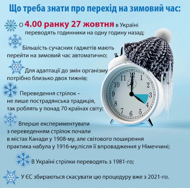 Будет ли перевод времени в россии. Когда переводят часы на зимнее время. Переход н аимнее время. Переход на летнее и зимнее время. Когда переход на зимнее время.