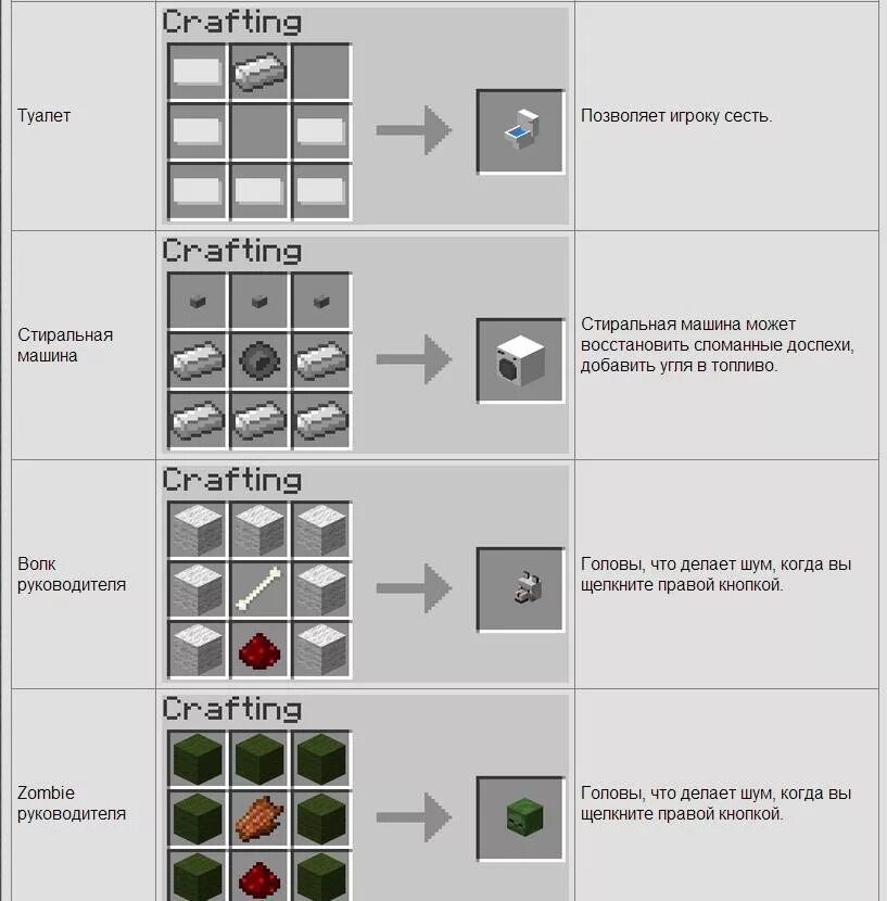 Крафт мебели мод. Как сделать ковмайнкрафте. Крафты без модов. Как сделать в МАЙНКРАФТЕ. Крафты в МАЙНКРАФТЕ.