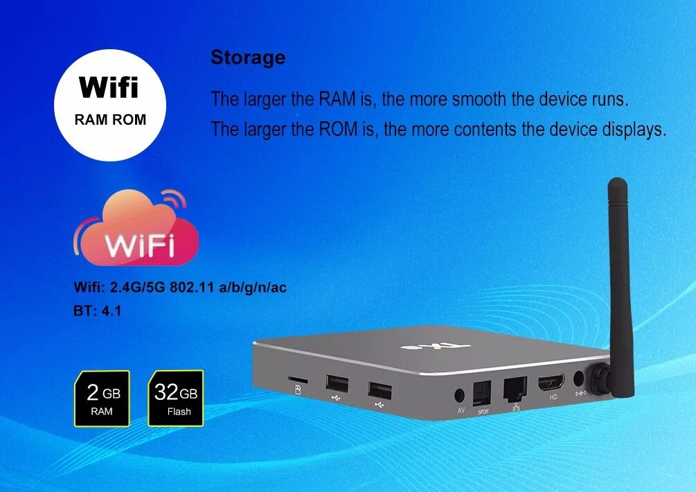 Amlogic характеристики. Amlogic s912. TV Box tx8. Amlogic s905x тестпоинт. ТВ приставка Tanix.