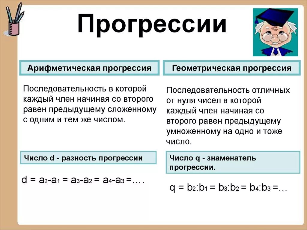 Формулы алгебраической и геометрической прогрессии. Геометрическая и арифметическая прогрессия отличие. Формулы арифметической и геометрической прогрессии. Арифметическая и Геометрическая прогрессия разница.