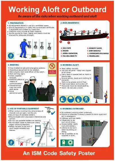 Работы на высоте и за бортом. Инструкция к действию. Альпинист на высоте. Покрасочные работы на судне. Безопасность работ на высоте и за бортом.