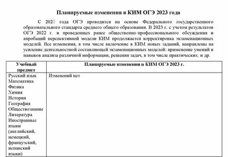 Личное письмо огэ 2024