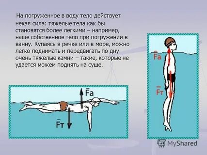 Тела была тяжелой