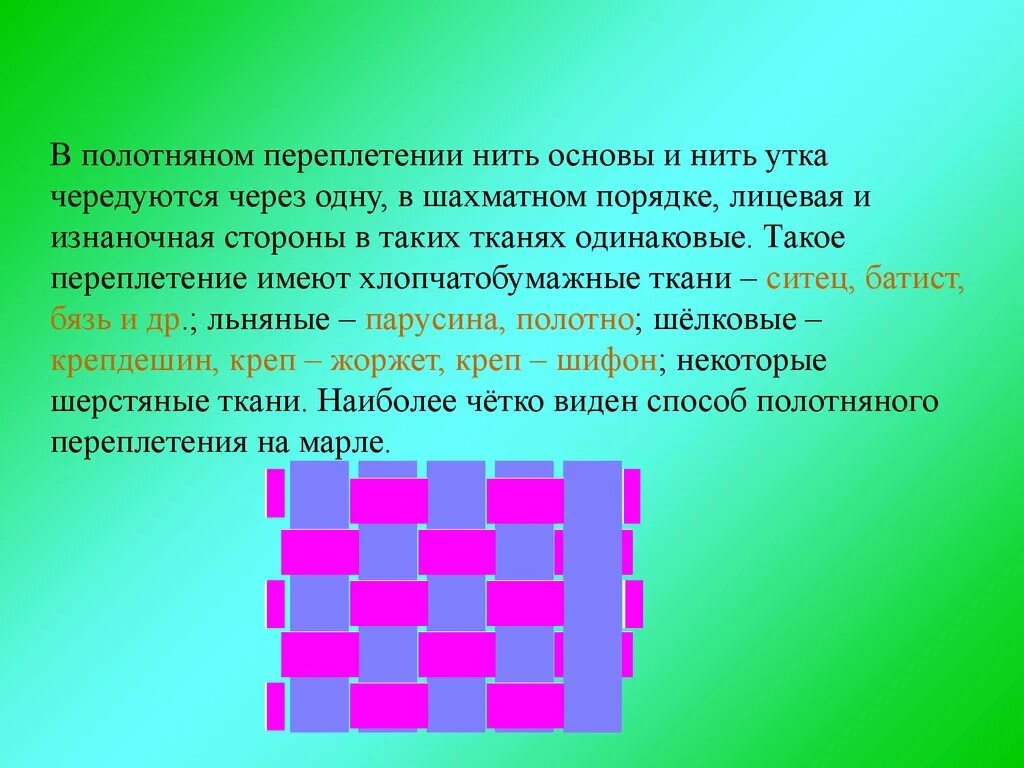 Полотняное переплетение нитей. Полотняное плетение нитей. Ткань с диагональным переплетением нитей. Полотняное переплетение ткани.