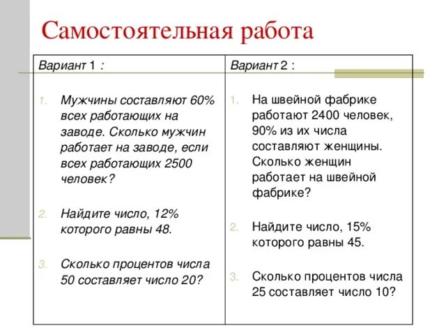 Мужчины составляют 60. Самостоятельная работа проценты. Задачи на проценты задания. Задачи на проценты самостоятельная работа. Задачи на проценты самостоятельная.