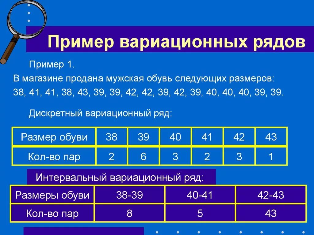 Медиана по таблице частот. Как находится вариационный ряд. Составьте вариационный ряд. Вариационный ряд пример. Статистика построение вариационных рядов.