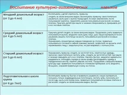 Таблица прием на работу