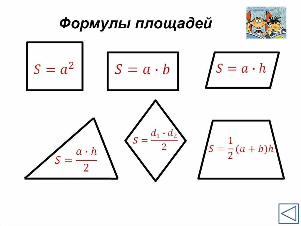 Формулы площадей параллелограмма треугольника и трапеции. Формулы площади параллелограмма треугольника и трапеции 8 класс. Формулы площадей квадрата прямоугольника параллелограмма. Площадь квадрата ромба трапеции параллелограмма. Формулы площадей треугольников параллелограммов трапеции